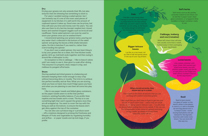 Epic Salads: For Every Mood, Craving and Occasion (Jessica Prescott)