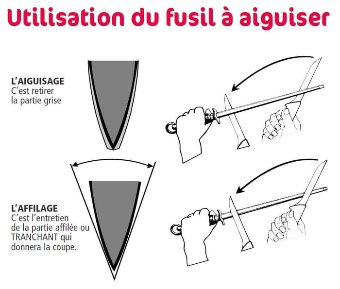 Fusil à aiguiser plat en diamant TAIDEA 25cm