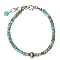 Matrix Turquoise Bracelet