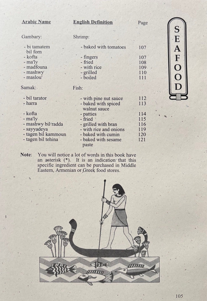(*NEW ARRIVAL*) (Egyptian) Nora George. Nora's Recipes from Egypt. *Signed*