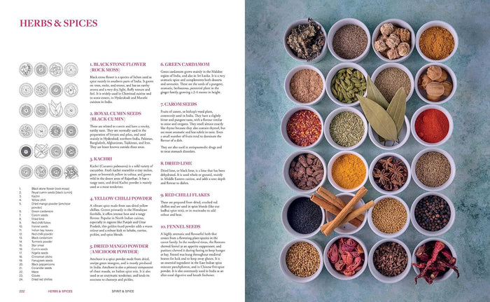 *Pre-order* Spirit & Spice: The Cinnamon Club (Vivek Singh)
