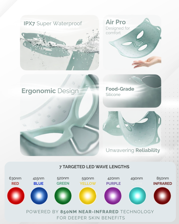 Radiance Air LED MASK