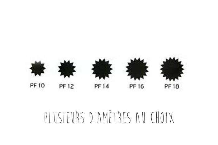 Set 2 douilles cannelées à petits fours Matfer en copolyester