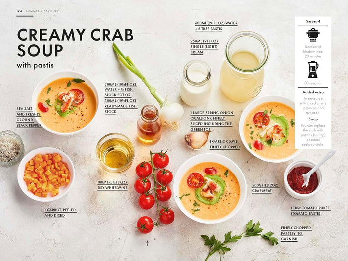 Soup Magic: 100 simple and nourishing soups for all seasons (Sophie Dudemaine)