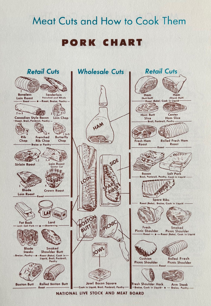 (Southern - South Carolina) Dalzell Home Demonstration Club. Our Favorite Recipes