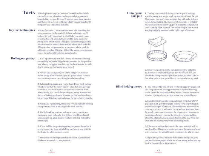 The Pastry Chef's Guide (Raveneet Gill)