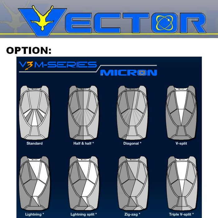 VECTOR V3 OPTION: MAIN DESIGN