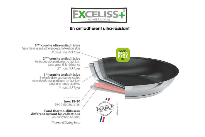 Wok antiadhérent Cristel Casteline Amovible Exceliss en inox